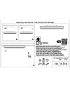 MAGNETO* MODULO LINEAL COB DIFUSOR 18W BLANCO 3000K